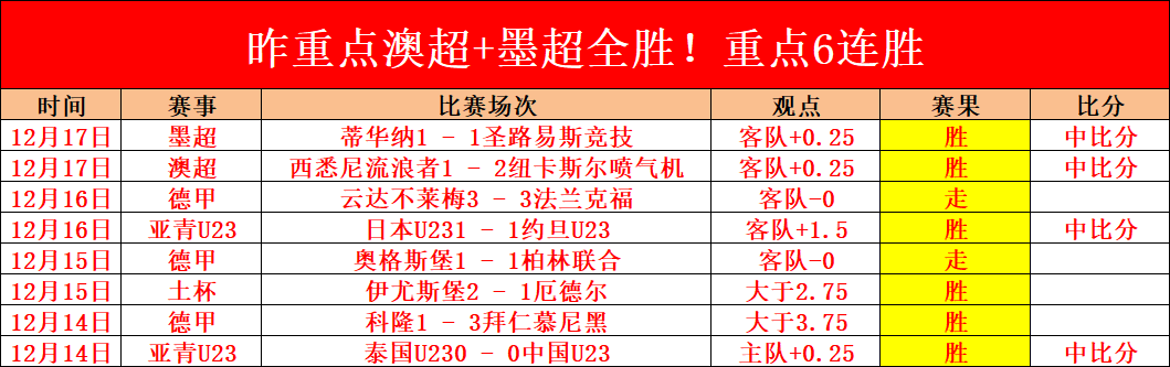 泰山队屡遭,亚足联制裁,半年内五罚,KaiBao,Sports,开宝体育,体育直播,体育赛事,APP下载,官方网地址
