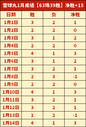 熱那亞對國,際米蘭,戰成平局,KaiBao,Sports,开宝体育,体育直播,体育赛事,APP下载,官方网地址