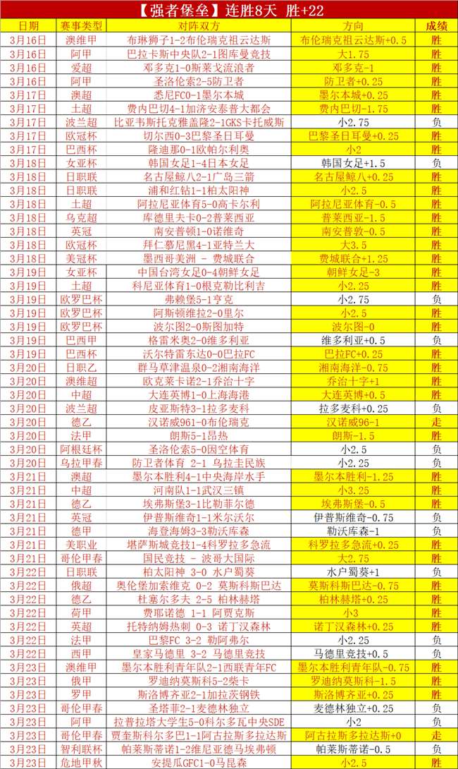 科布雷索智,利甲三连捷,客场冲刺赛,KaiBao,Sports,开宝体育,体育直播,体育赛事,APP下载,官方网地址