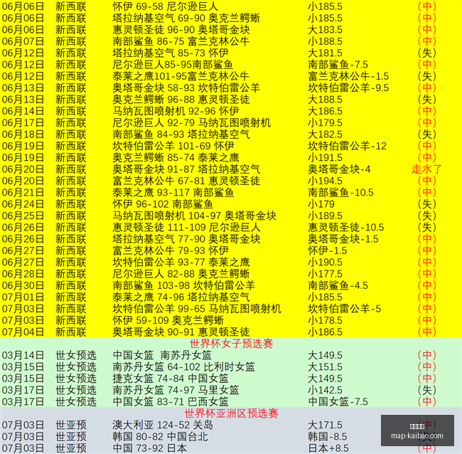 开宝体育,开宝体育官网,开宝体育App,开宝体育官网,开宝体育App,开宝体育直播,开宝体育平台,开宝体育娱乐