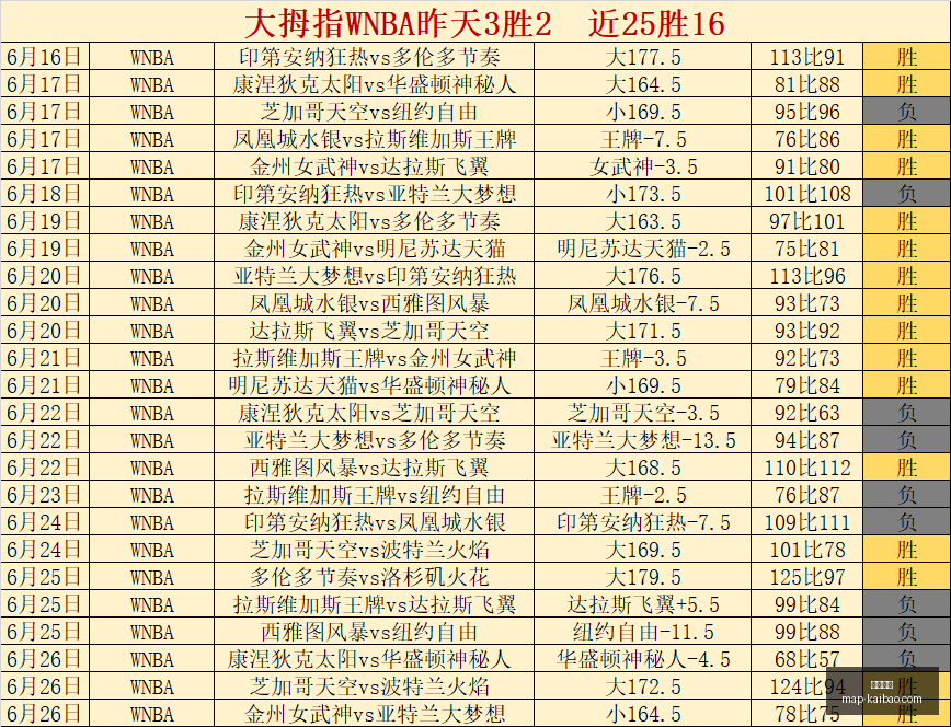 开宝体育,开宝体育官网,开宝体育App,开宝体育官网,开宝体育App,开宝体育直播,开宝体育平台,开宝体育娱乐