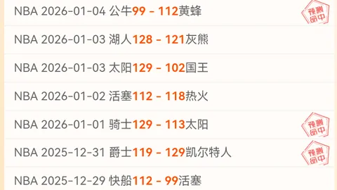 利物浦转会幕后：克洛普悄然锁定布兰特，萨拉赫到来竟成惊喜之选！