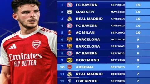 捷克U18队迎来布冯子星，处子战进球助队获胜