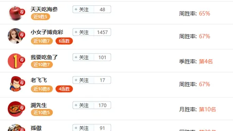 揭秘欧冠激战！巴黎圣日耳曼主场烽火连城，第8轮攻势几何？