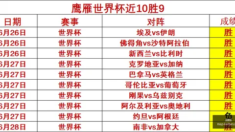 开宝体育，开宝体育官网， 111629 52